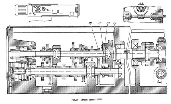 Ползун вертикально-фрезерного верстата 6Р81Ш